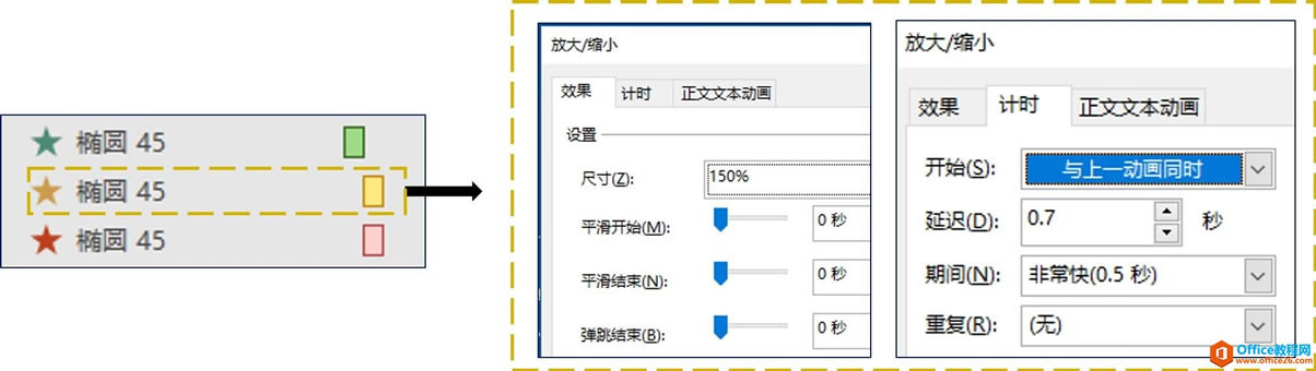 PPTͼ1