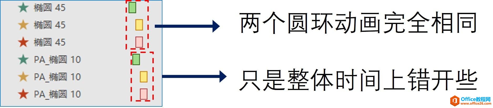 PPTͼ1