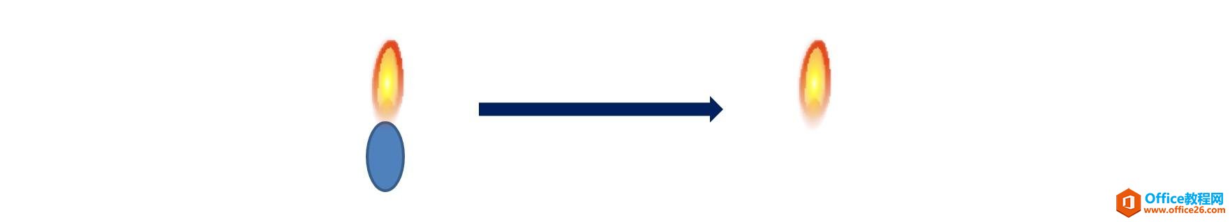 PPT˸Ч