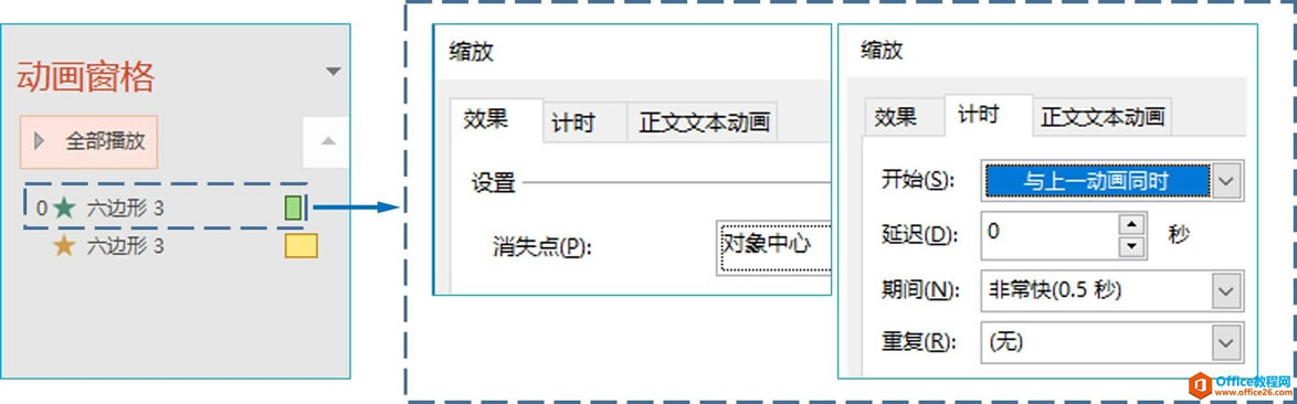 PPTĻ