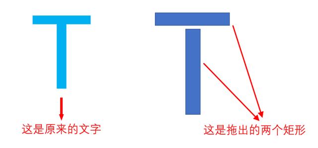 PPTʻ
