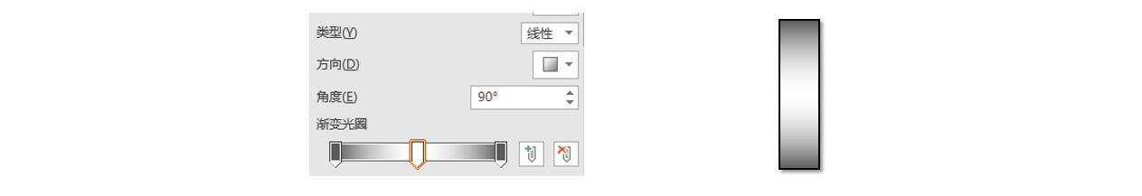 PPT