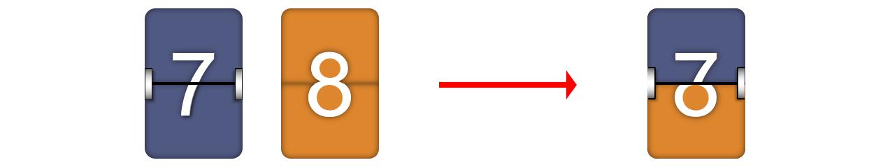 PPT