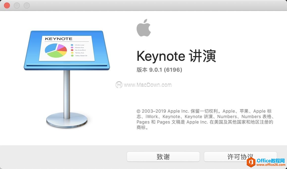 Keynote for Mac PPTģ