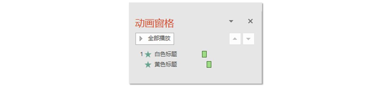 PPTС