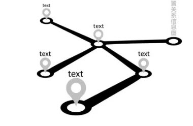 PPT οٻһ͸ӵֽܷṹĹϵͼ_վ