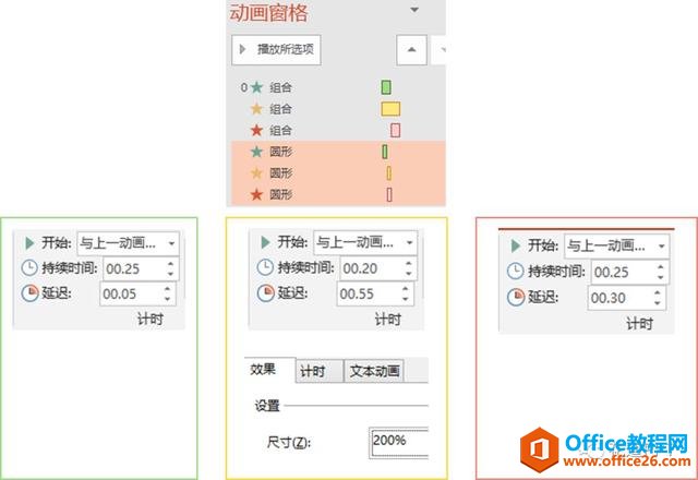 PPT˸Ч