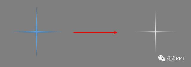 PPT˸Ч