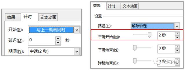 PPTͼƬɳЧ