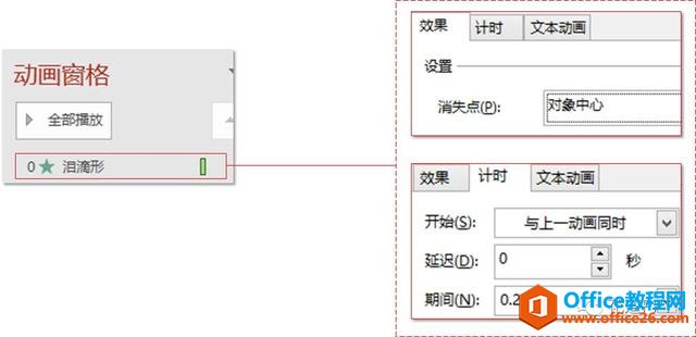 PPTͼرʾ