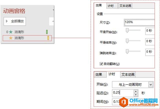 PPTͼرʾ