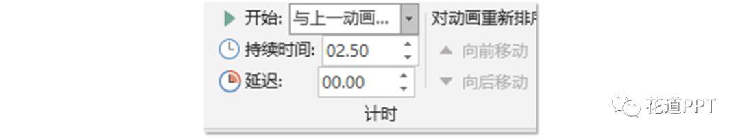 PPTҡڶһ