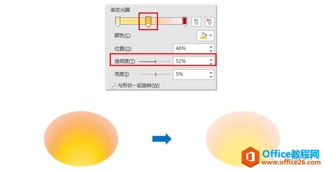 PPTҡڶ()