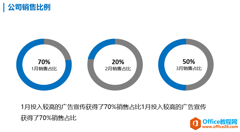 PPT制作时的五个元素,一般我们把其分为封面页,目录页,过渡页,内容页和致谢页
