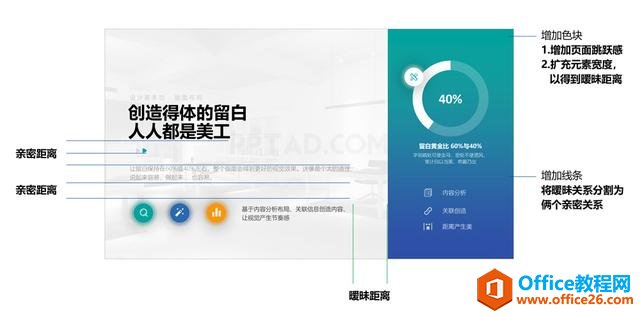 PPTױ60%40%ңPPTõõӾЧ