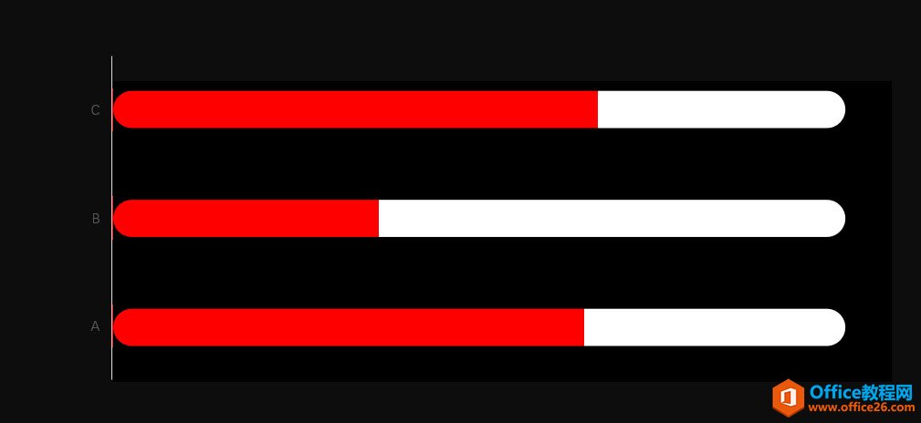  PPT лԲͼ ʵ̳7