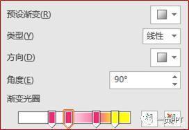 ɣѪɣPPTɣ