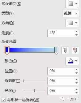 ɣѪɣPPTɣ