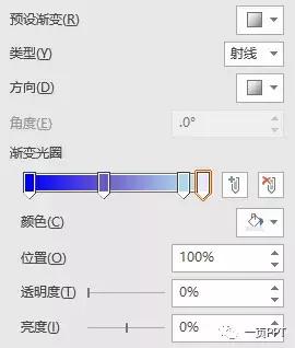 ɣѪɣPPTɣ