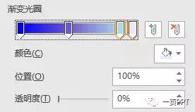 ɣѪɣPPTɣ