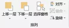 「从0开始」PPT基础教程系列之两个“格式”
