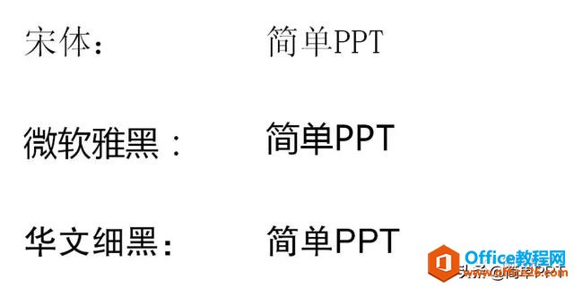 㲻֪PPTʹ÷ʽָı