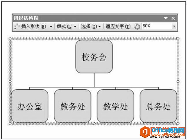 ppt֯ṹͼ