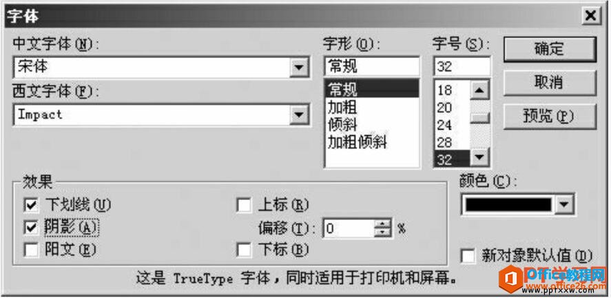 pptЧ