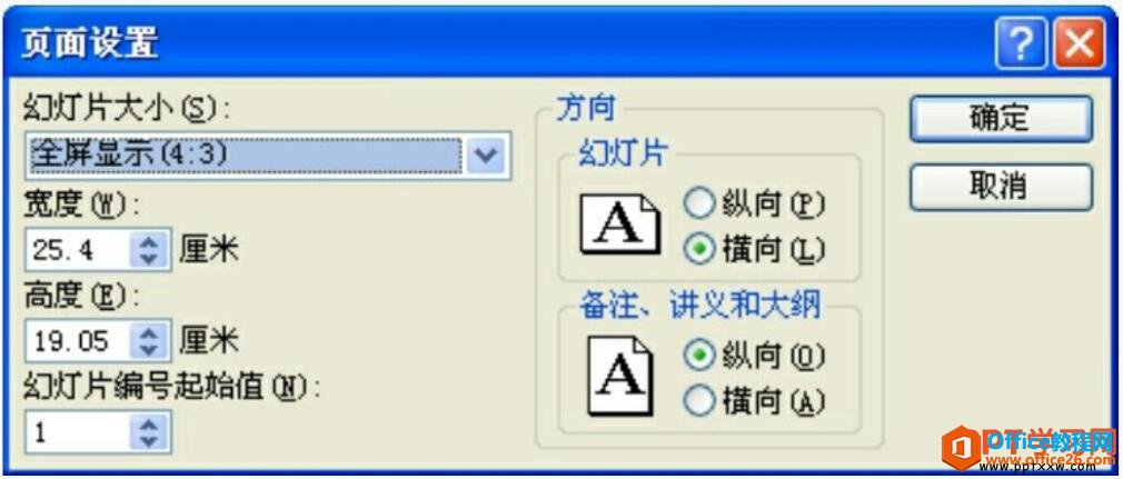 ζPPTõƬҳ