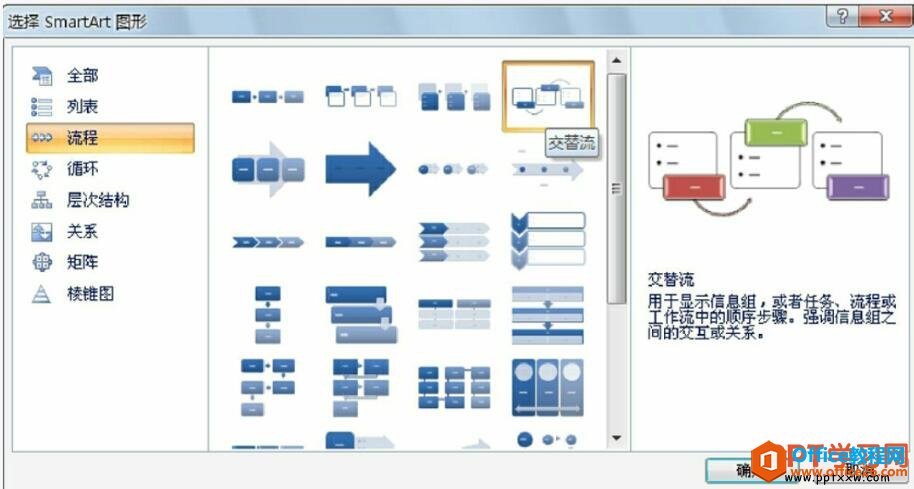 ppt2007SmartArtͼ