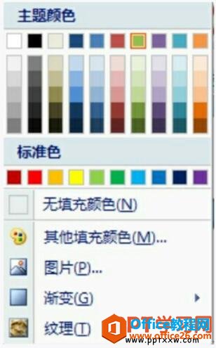 ppt2007ͼεĸʽ