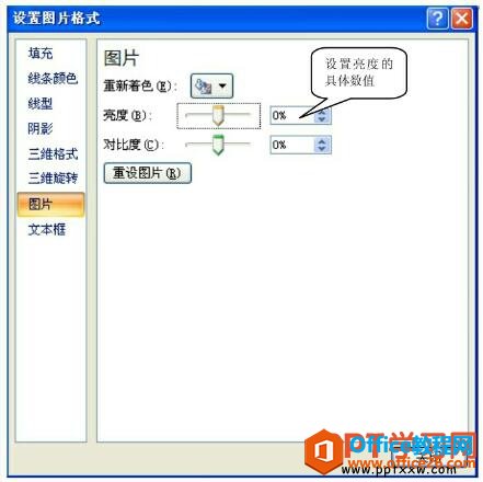 ppt2007ͼƬʽԻ