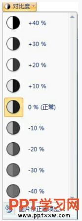 õƬͼƬԱȶ