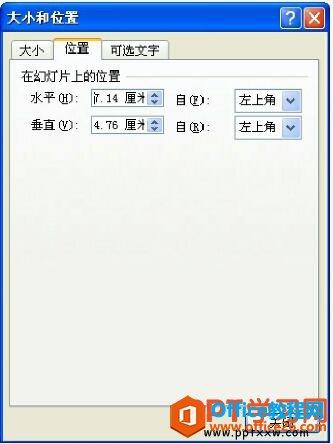 PPT εͼƬСλ