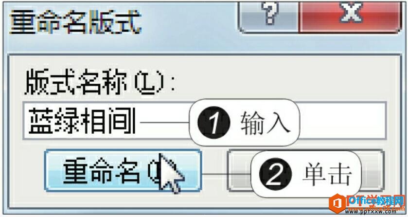 PPT ζĸʽ
