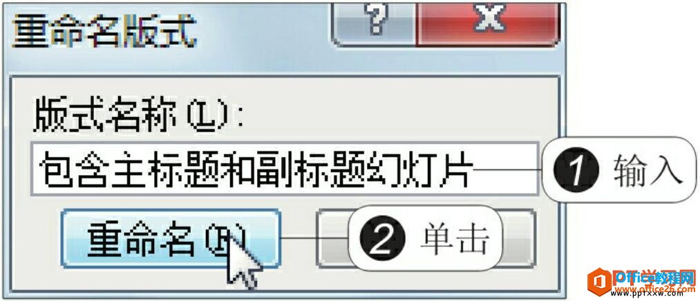 pptʽԻ