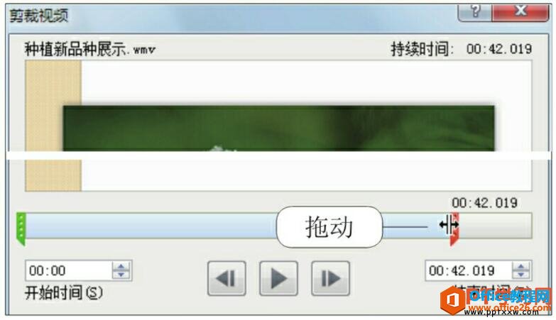 ppt2010Ƶ