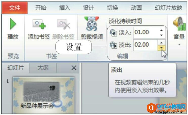 PPT༭Ƶļİ취 ϸ˵
