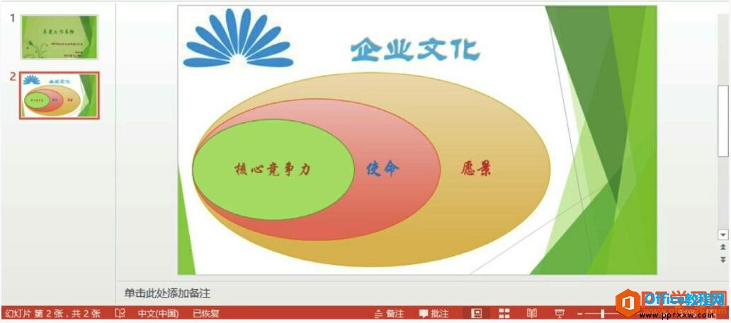 ppt״ʹü