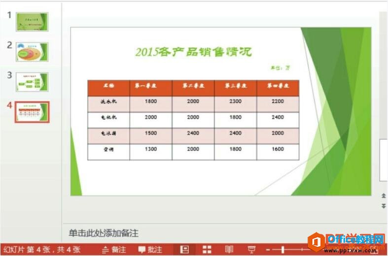 PPT 2013õƬвͼ