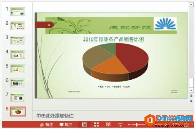 ppt2013ͼ