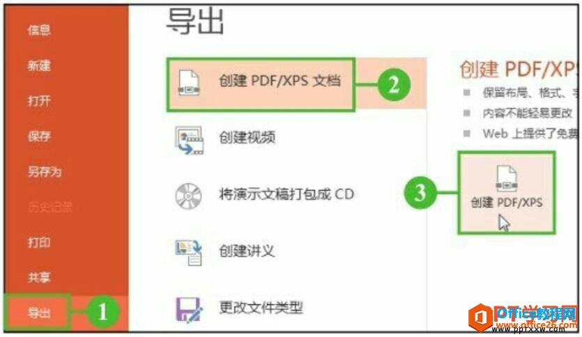 νPPT2016ʾĸ崴ΪһPDF/XPSĵ