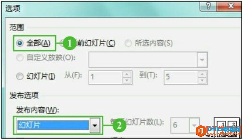 ppt÷ѡ
