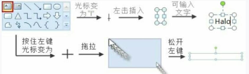 pptѡͼ