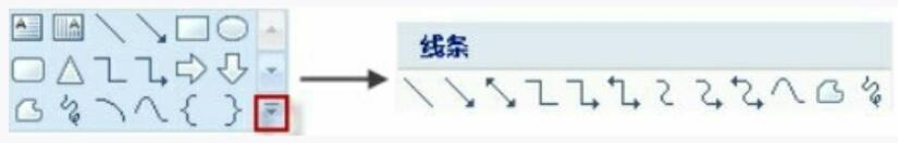 PPT
