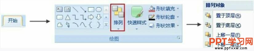 ͨʼѡPPTͼζ