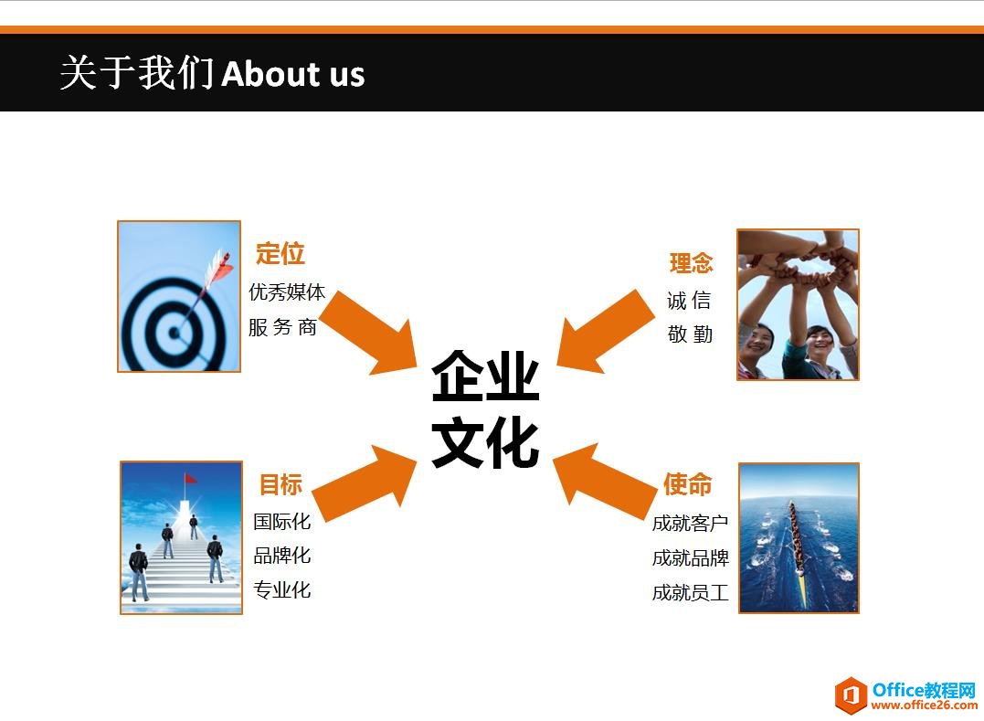 PPT̳