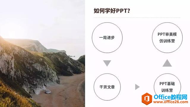 30㶨һŻõƬҿPPT