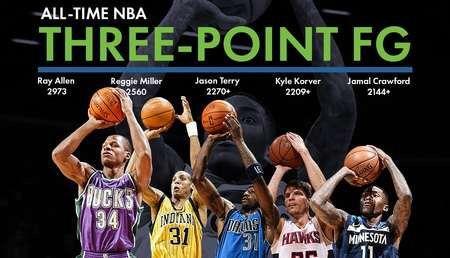 ʮԣû뵽NBAҲѧPPT