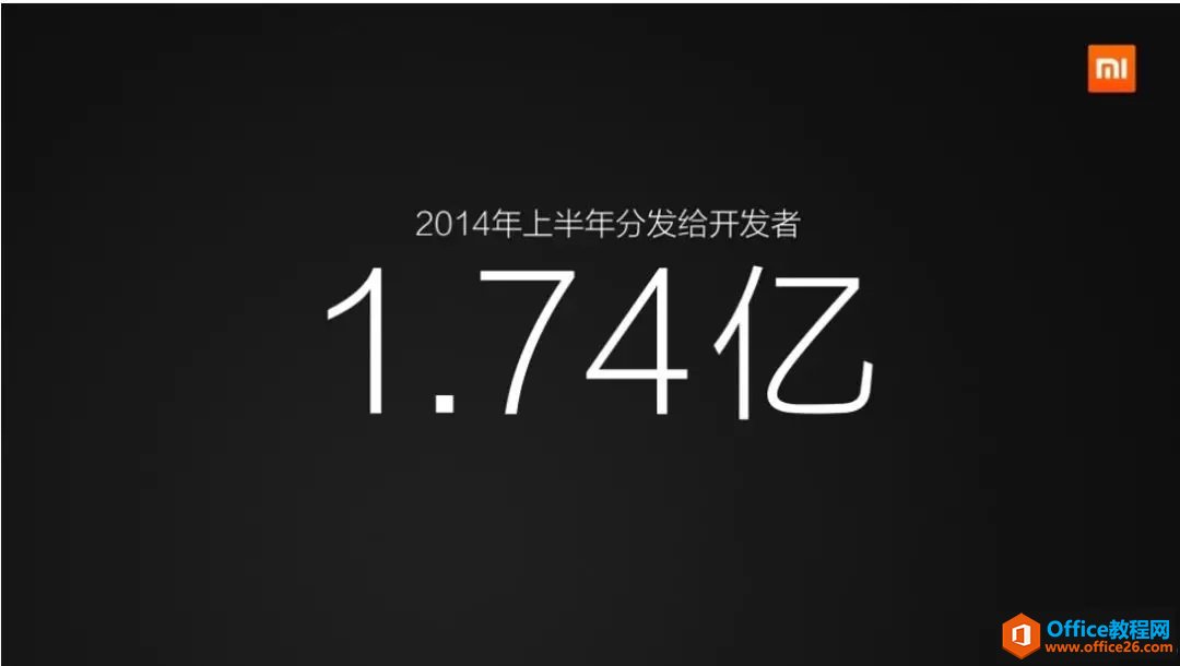 PPT٣3ʵPPTŰС_վ